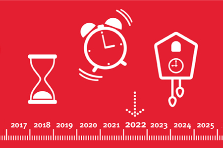 Année thématique 2022 : l'homme et le temps