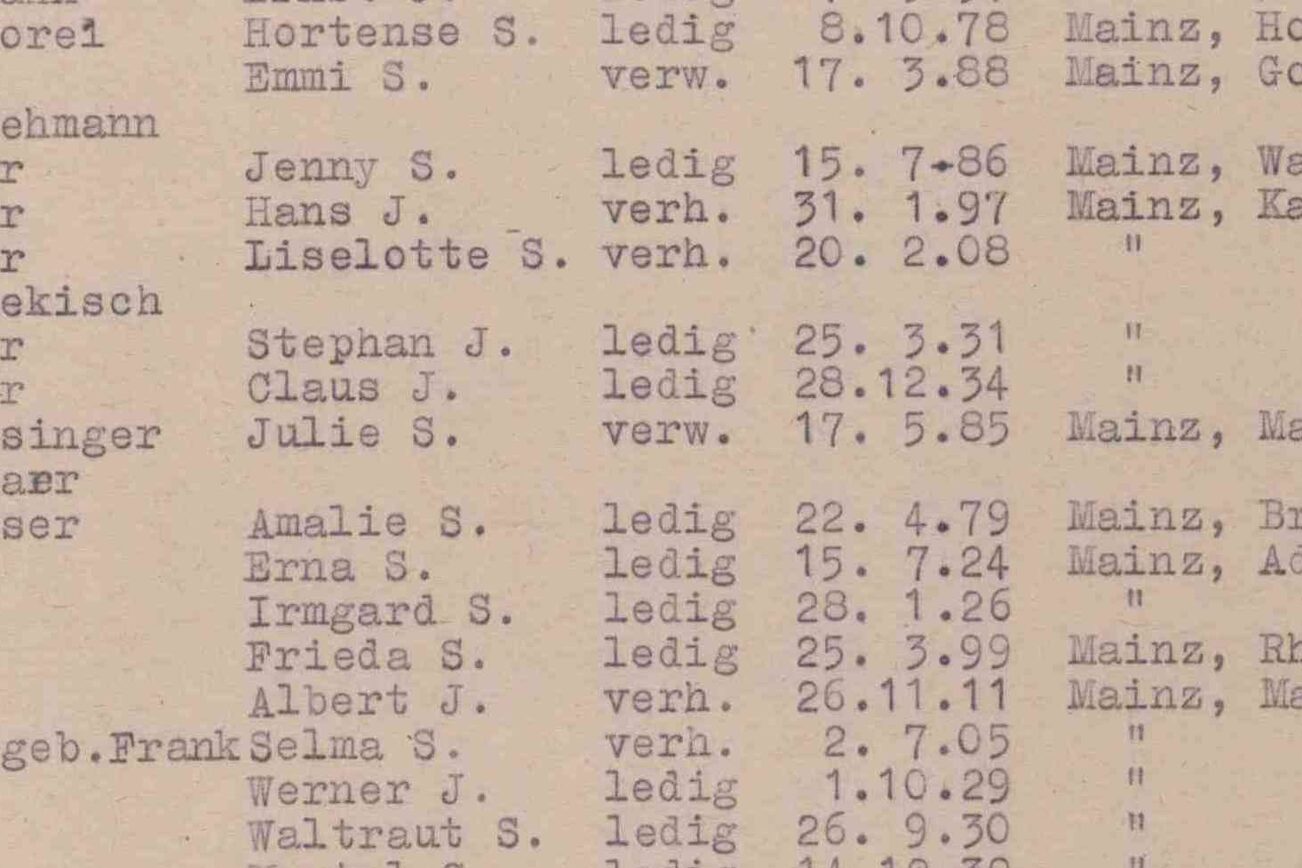 Ausschnitt_Deportationsliste NL Oppenheim 52,21