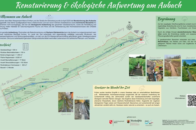 Infotafel zur Renaturierung