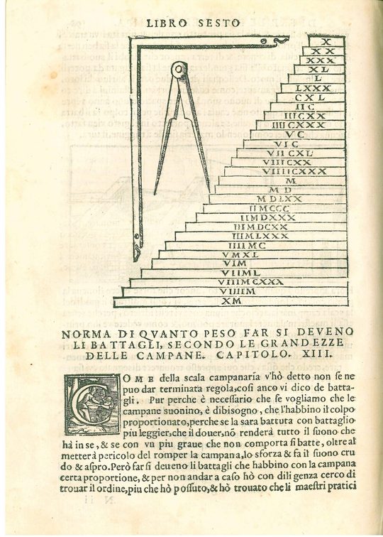Vannoccio Biringuccio's "Pirotecnica" (Venice 1558).