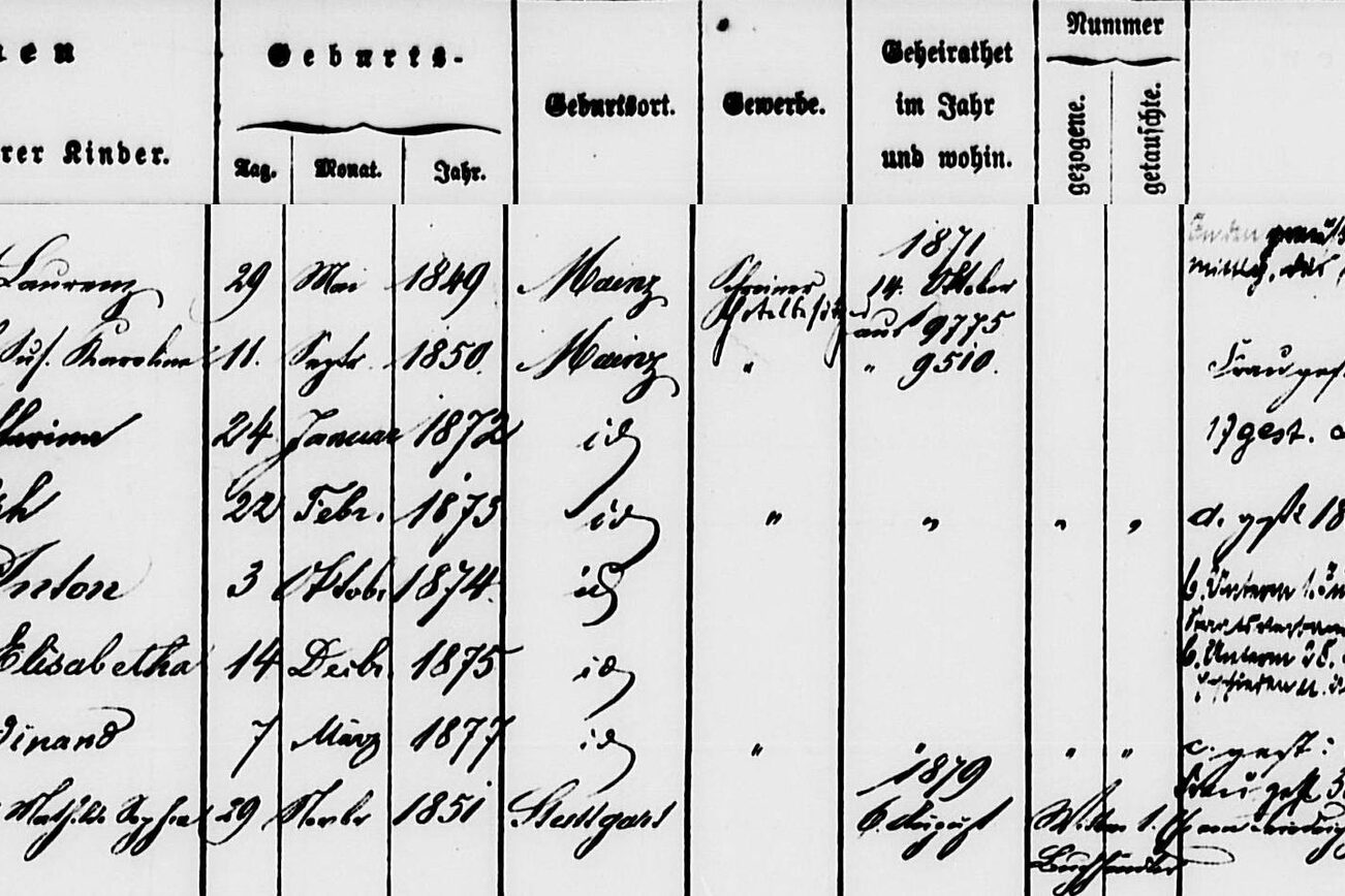 Familienregistereintrag Laurenz Adlon, Gründer des Hotels Adlon in Berlin.