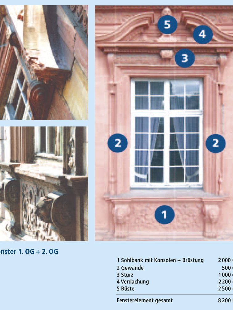 Zu sehen ist ein Fenster des Schlosses im ersten und zweiten Obergeschoss