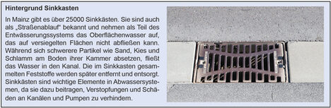 Das Bild beschreibt die Aufgabe von Sinkkästen
